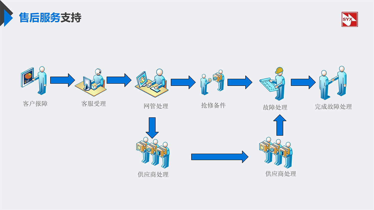 7天連鎖酒店(diàn)-14.jpg