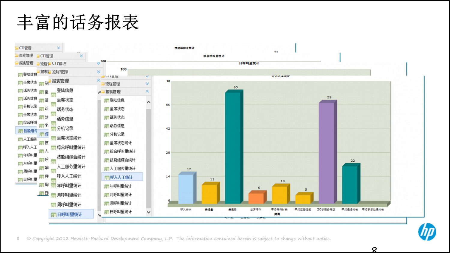 上(shàng)海(hǎi)友(yǒu)訊呼叫中心解決方案0314-8.jpg
