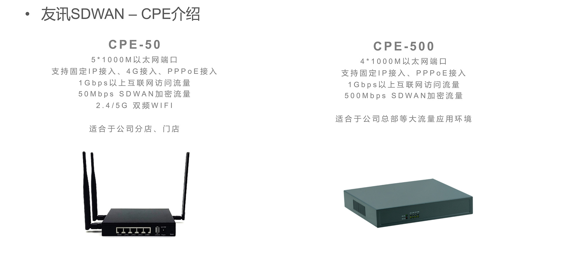 sdwan産品介紹-14.jpg