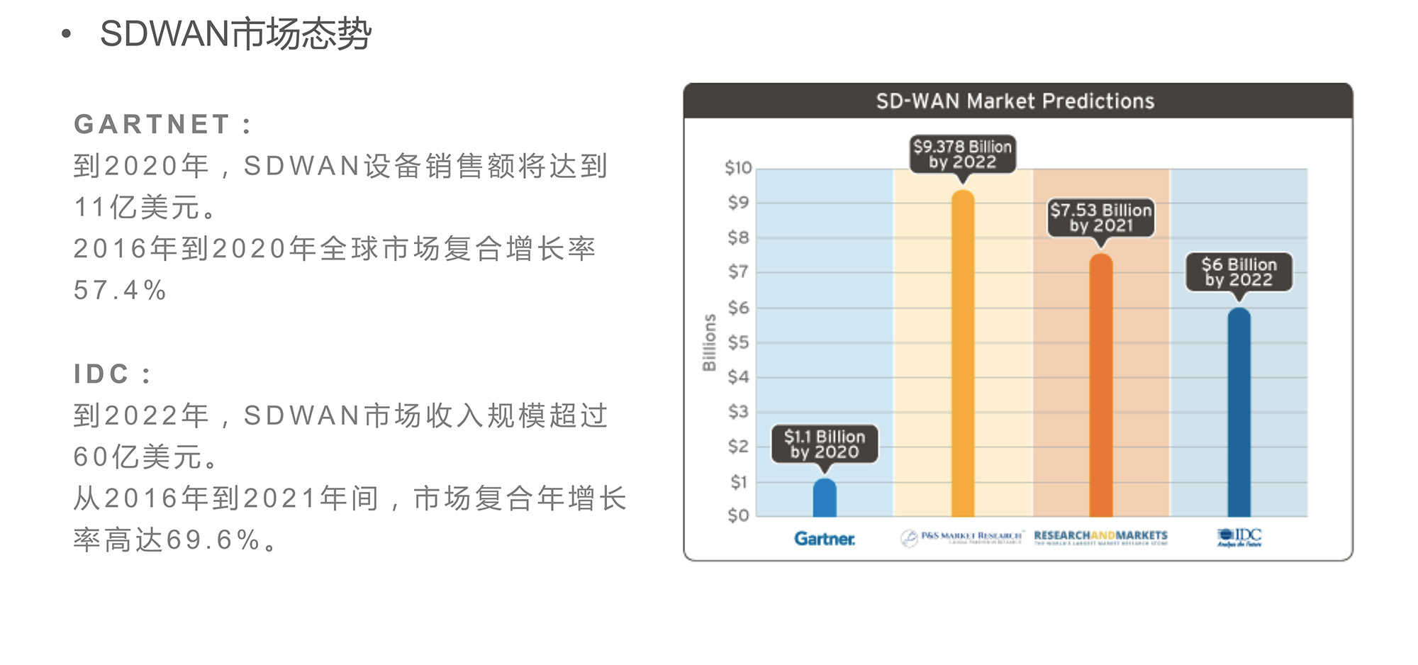 sdwan産品介紹-8.jpg