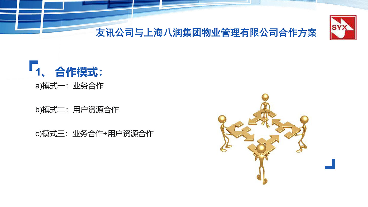 上(shàng)海(hǎi)友(yǒu)訊與上(shàng)海(hǎi)八潤集團物(wù)業(yè)管理(lǐ)有(yǒu)限公司合作(zuò)方案-12.jpg