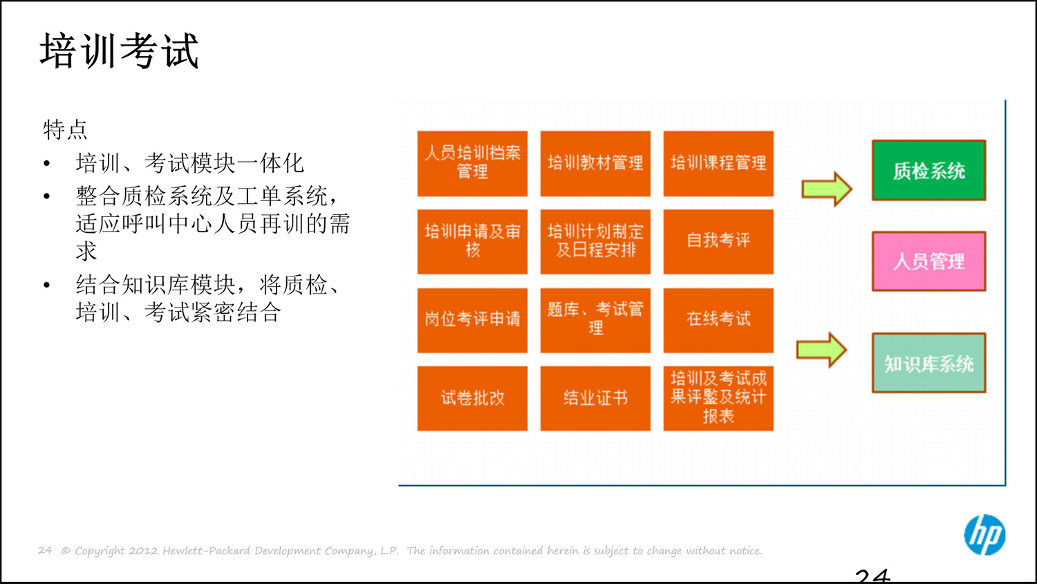 上(shàng)海(hǎi)友(yǒu)訊呼叫中心解決方案0314-24.jpg
