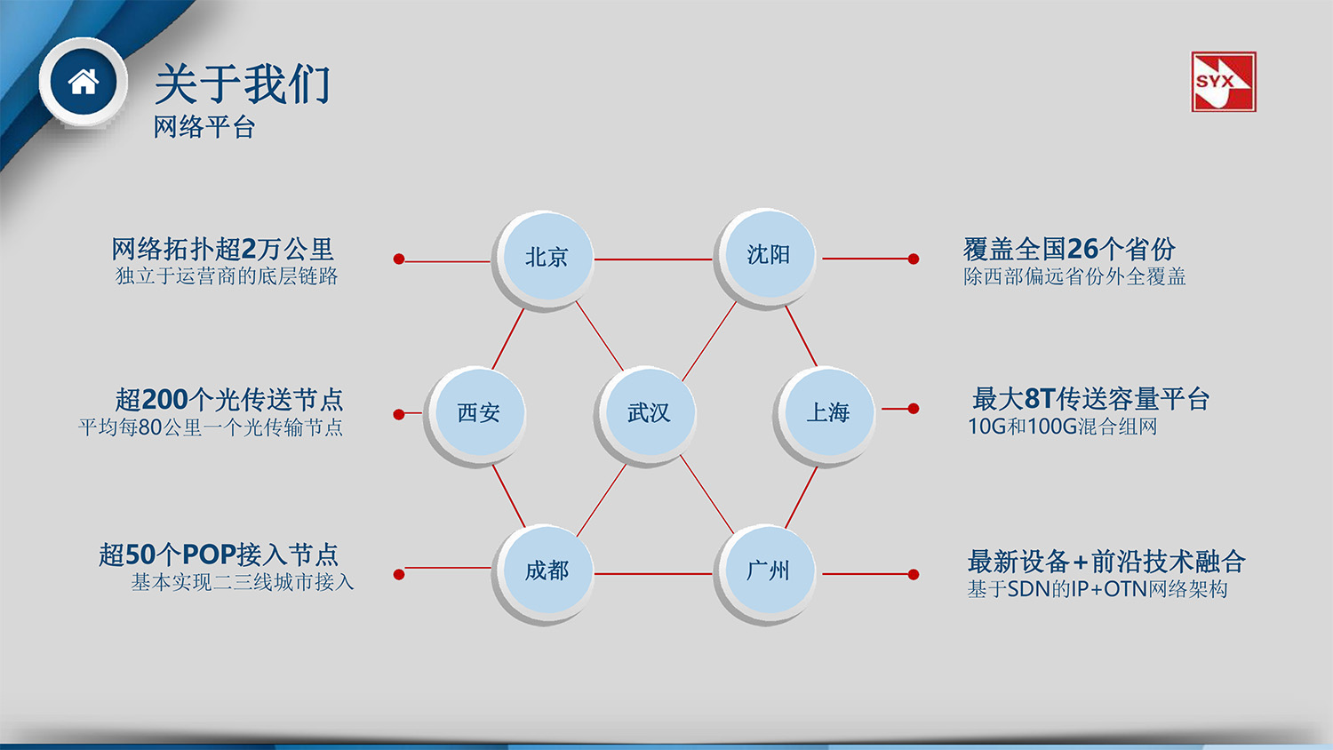 會(huì)場(chǎng)互聯服務-5.jpg