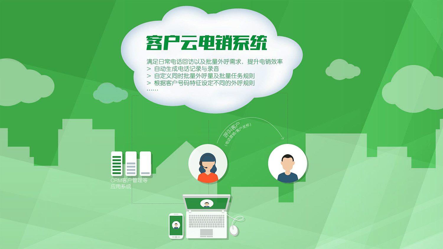 凱撒國(guó)際旅遊有(yǒu)限公司解決方案-8.jpg