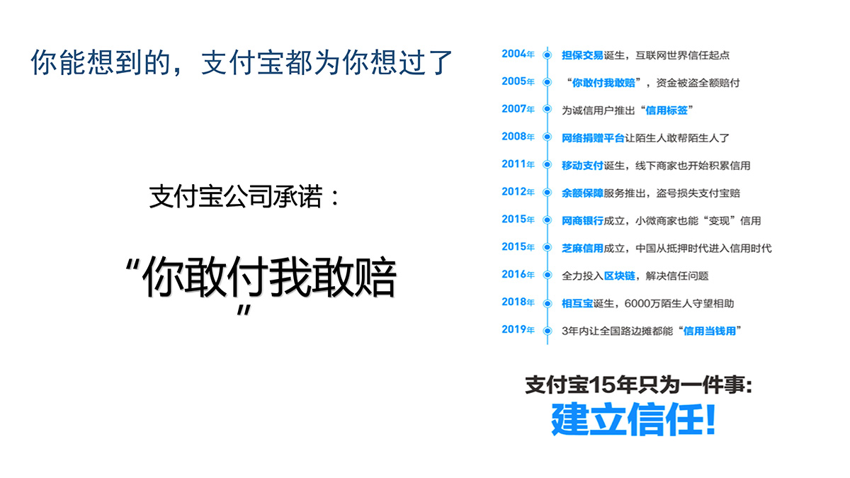 刷臉支付-14.jpg