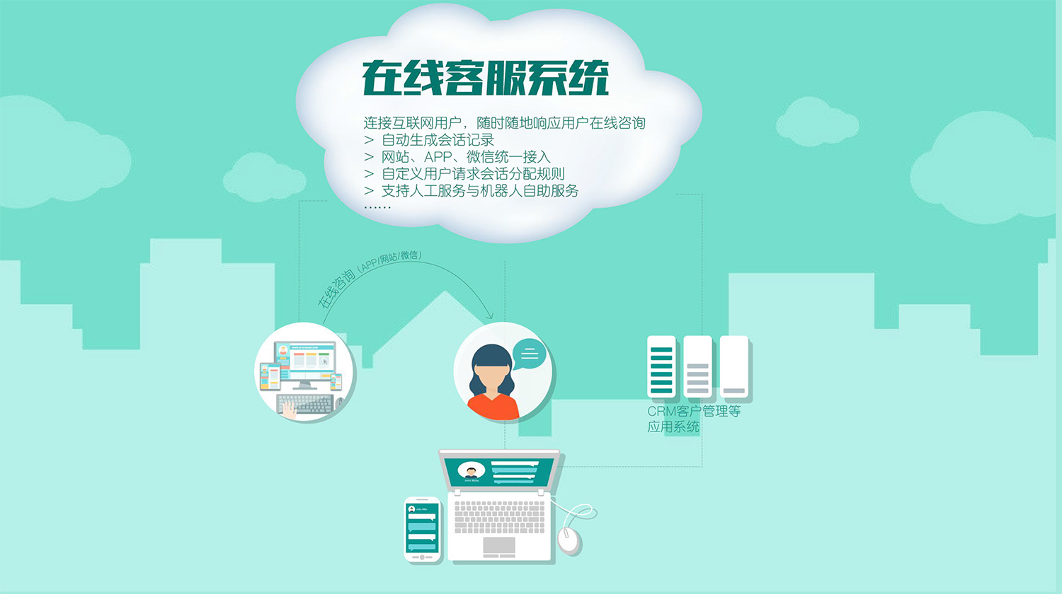 友(yǒu)訊銀(yín)行(xíng)呼叫中心解決方案201703-12.jpg