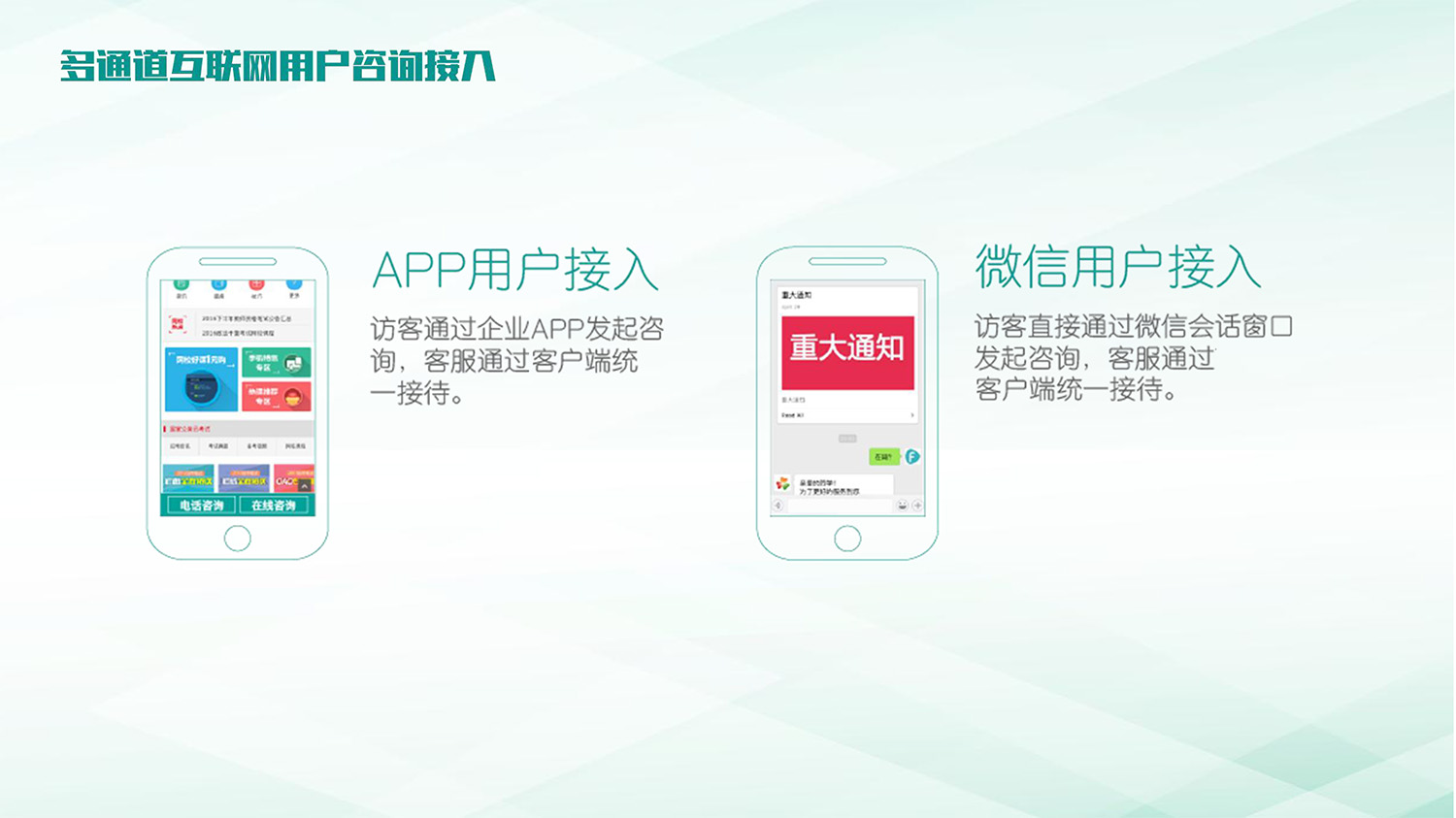 友(yǒu)訊銀(yín)行(xíng)呼叫中心解決方案201703-15.jpg