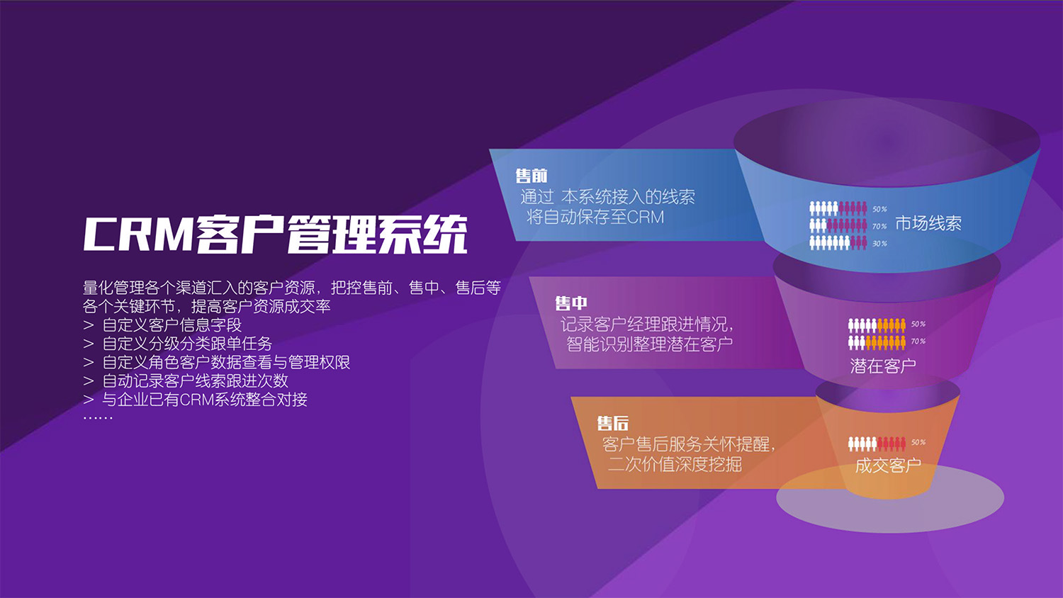 友(yǒu)訊銀(yín)行(xíng)呼叫中心解決方案201703-18.jpg