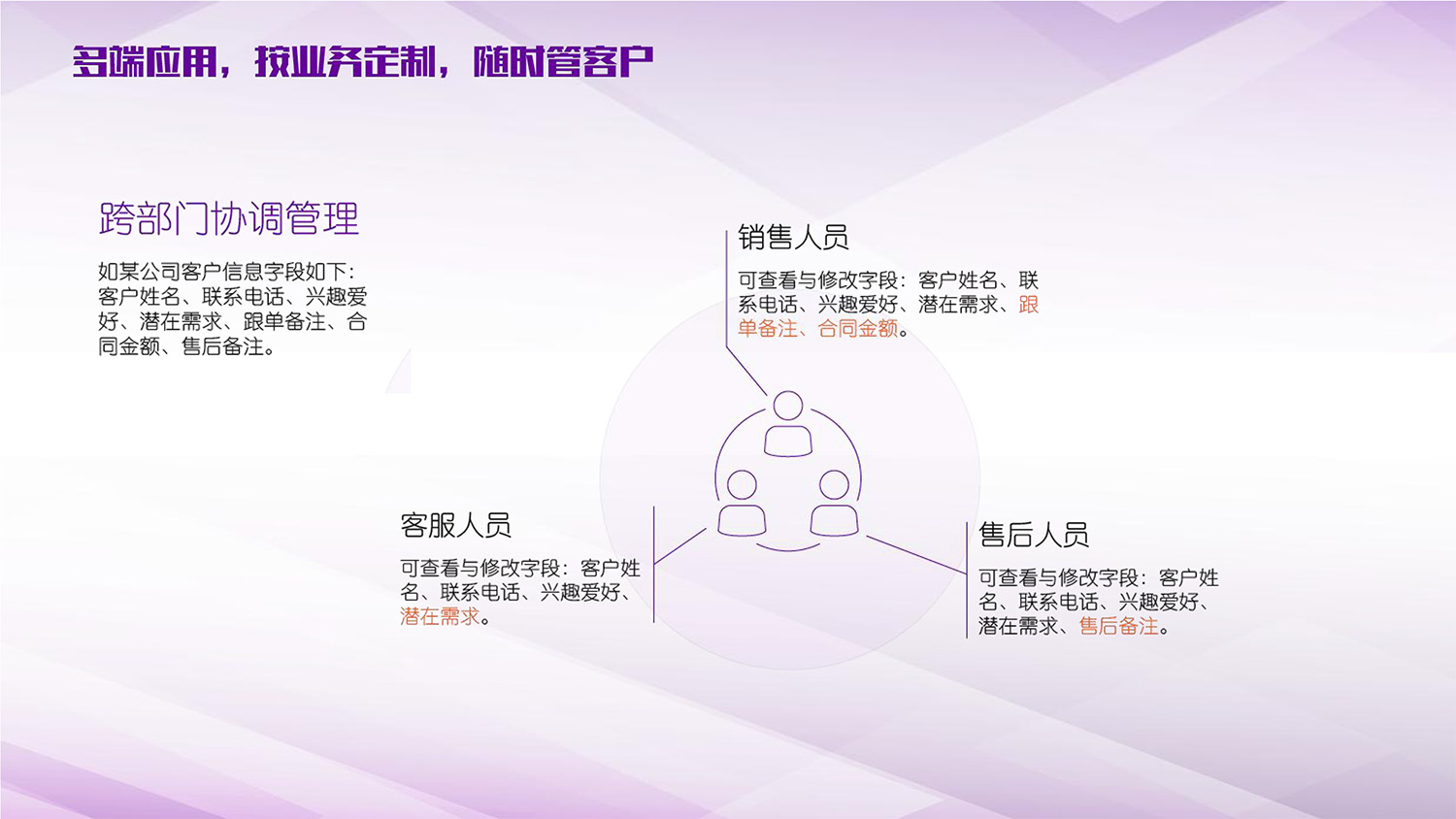 友(yǒu)訊銀(yín)行(xíng)呼叫中心解決方案201703-21.jpg