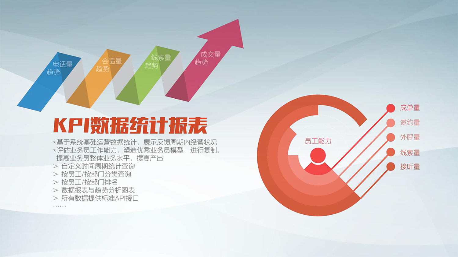 友(yǒu)訊銀(yín)行(xíng)呼叫中心解決方案201703-24.jpg