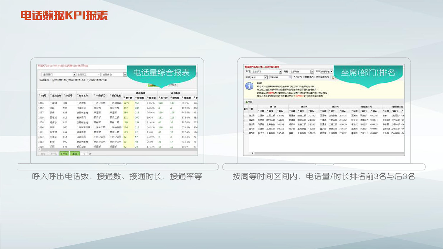 友(yǒu)訊銀(yín)行(xíng)呼叫中心解決方案201703-29.jpg