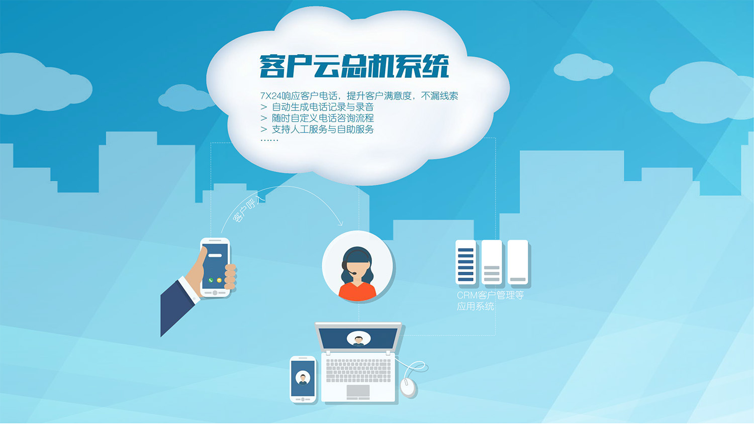 友(yǒu)訊銀(yín)行(xíng)呼叫中心解決方案201703-3.jpg
