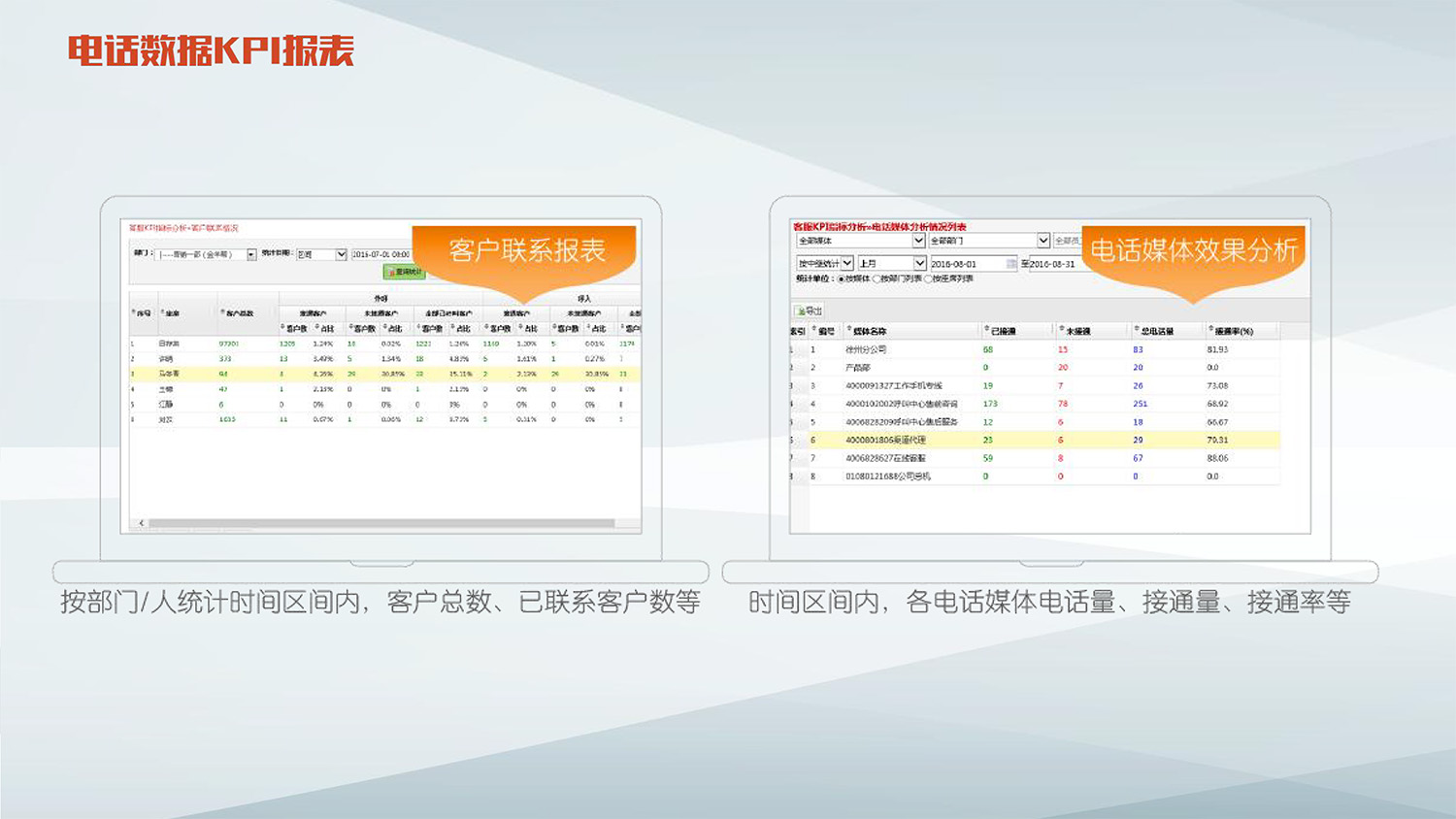 友(yǒu)訊銀(yín)行(xíng)呼叫中心解決方案201703-30.jpg