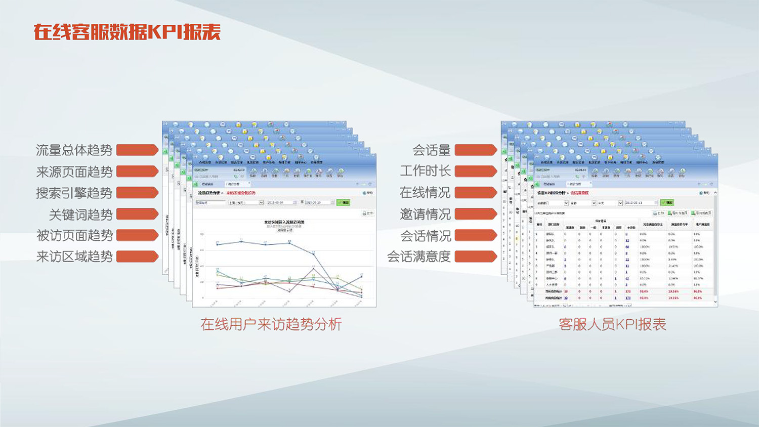 友(yǒu)訊銀(yín)行(xíng)呼叫中心解決方案201703-34.jpg