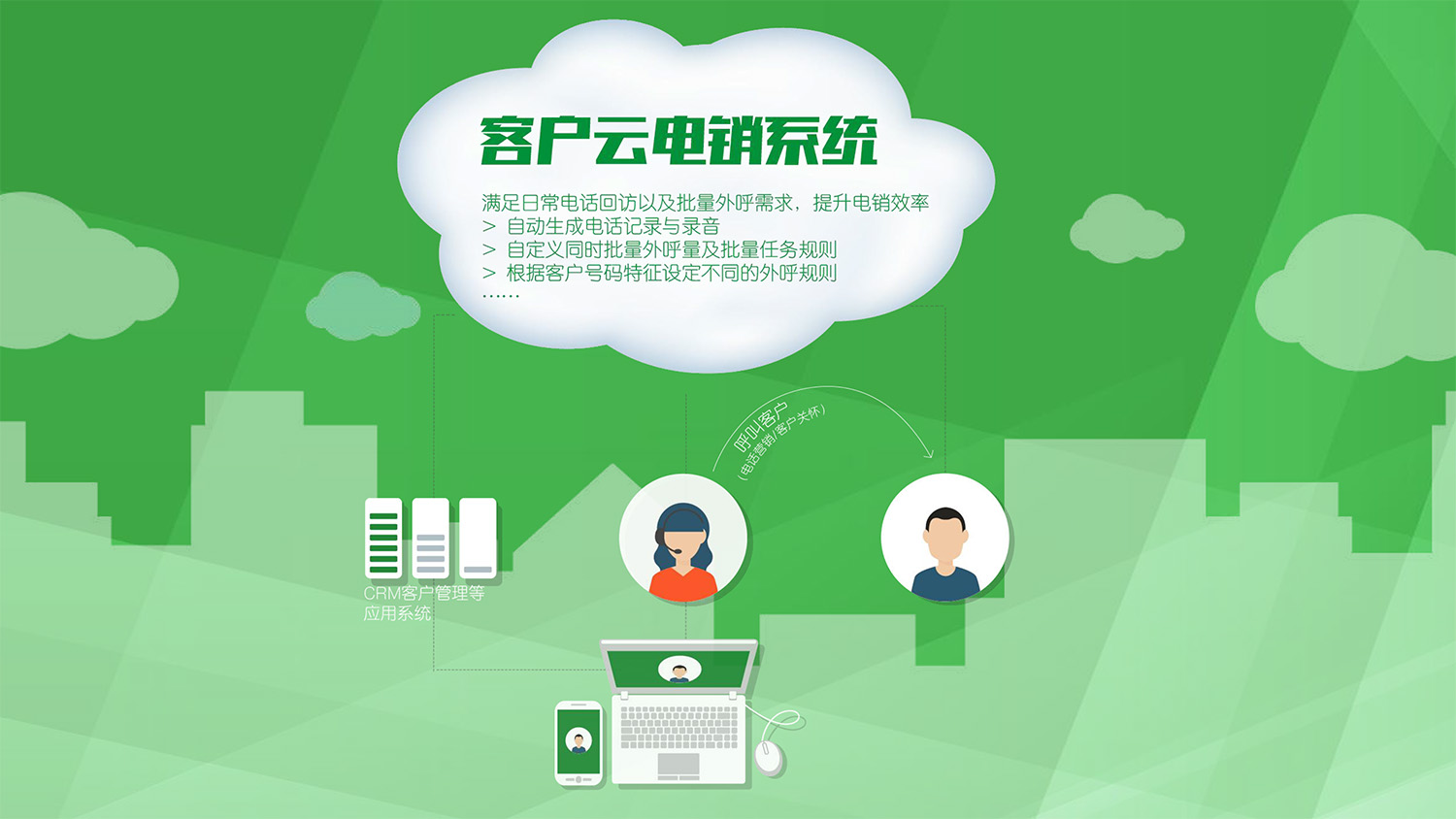 友(yǒu)訊銀(yín)行(xíng)呼叫中心解決方案201703-8.jpg