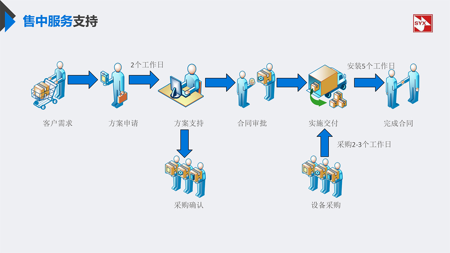嘉裡(lǐ)華庭二期合作(zuò)方案-13.jpg