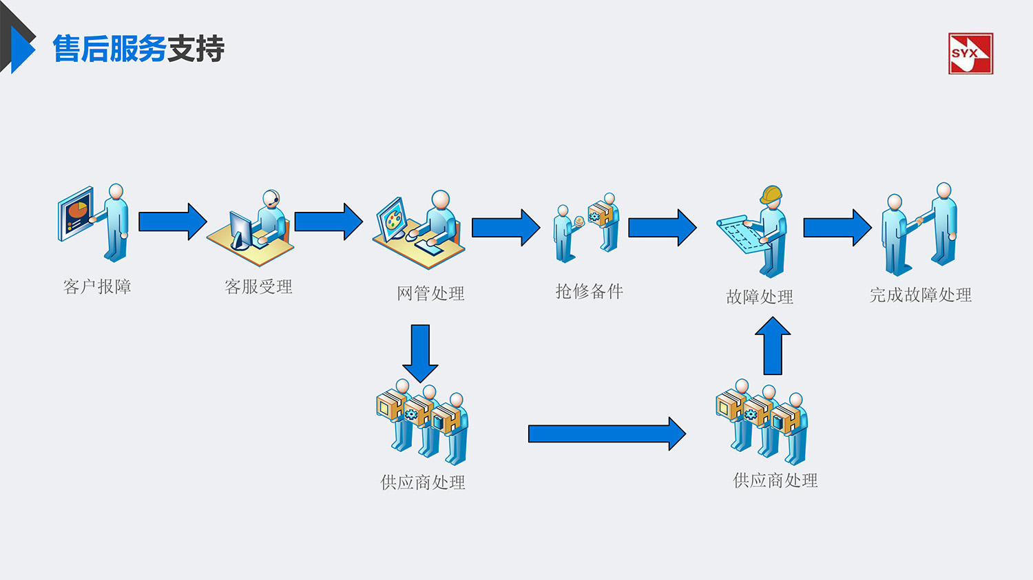 嘉裡(lǐ)華庭二期合作(zuò)方案-14.jpg