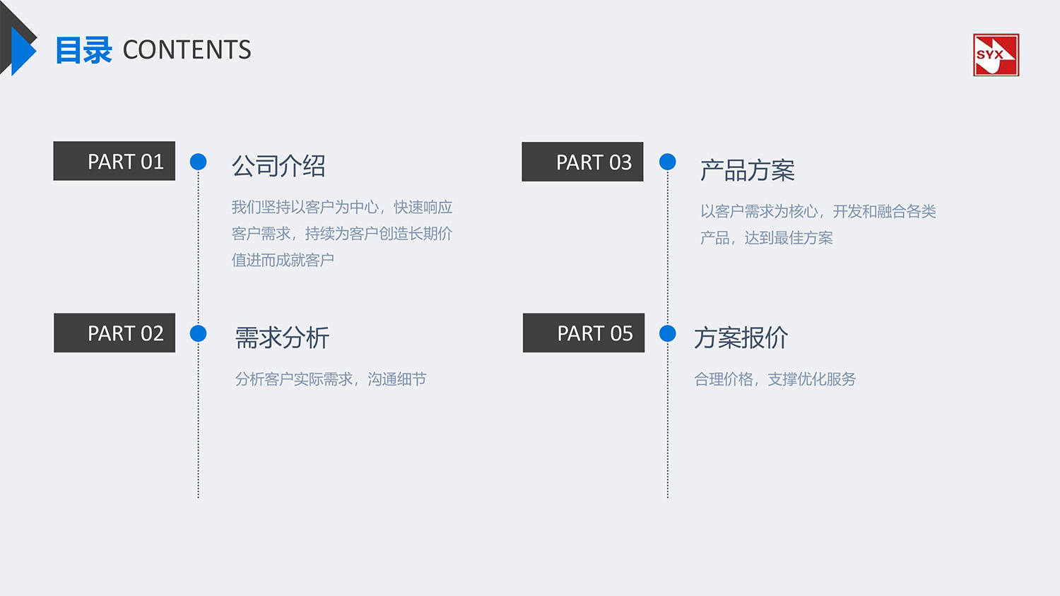嘉裡(lǐ)華庭二期合作(zuò)方案-2.jpg