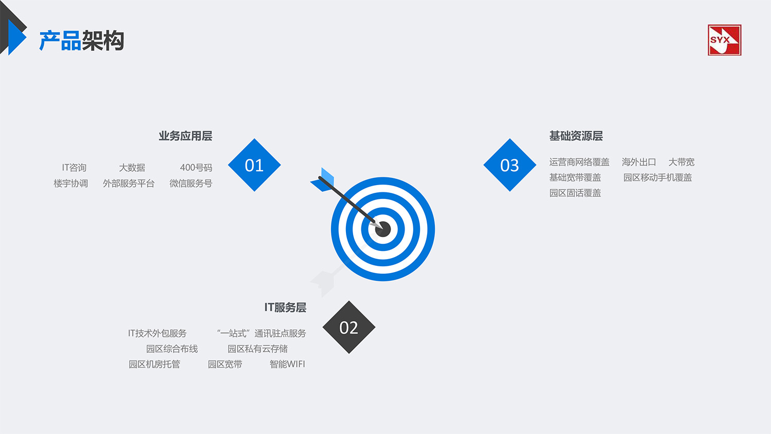 嘉裡(lǐ)華庭二期合作(zuò)方案-8.jpg