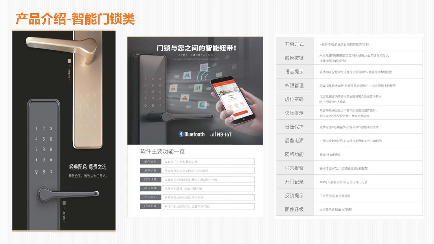 長(cháng)租公寓智能(néng)化(huà)解決方案-15.jpg