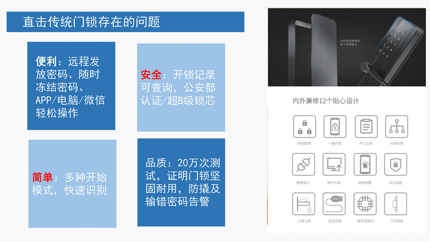 長(cháng)租公寓智能(néng)化(huà)解決方案-16.jpg