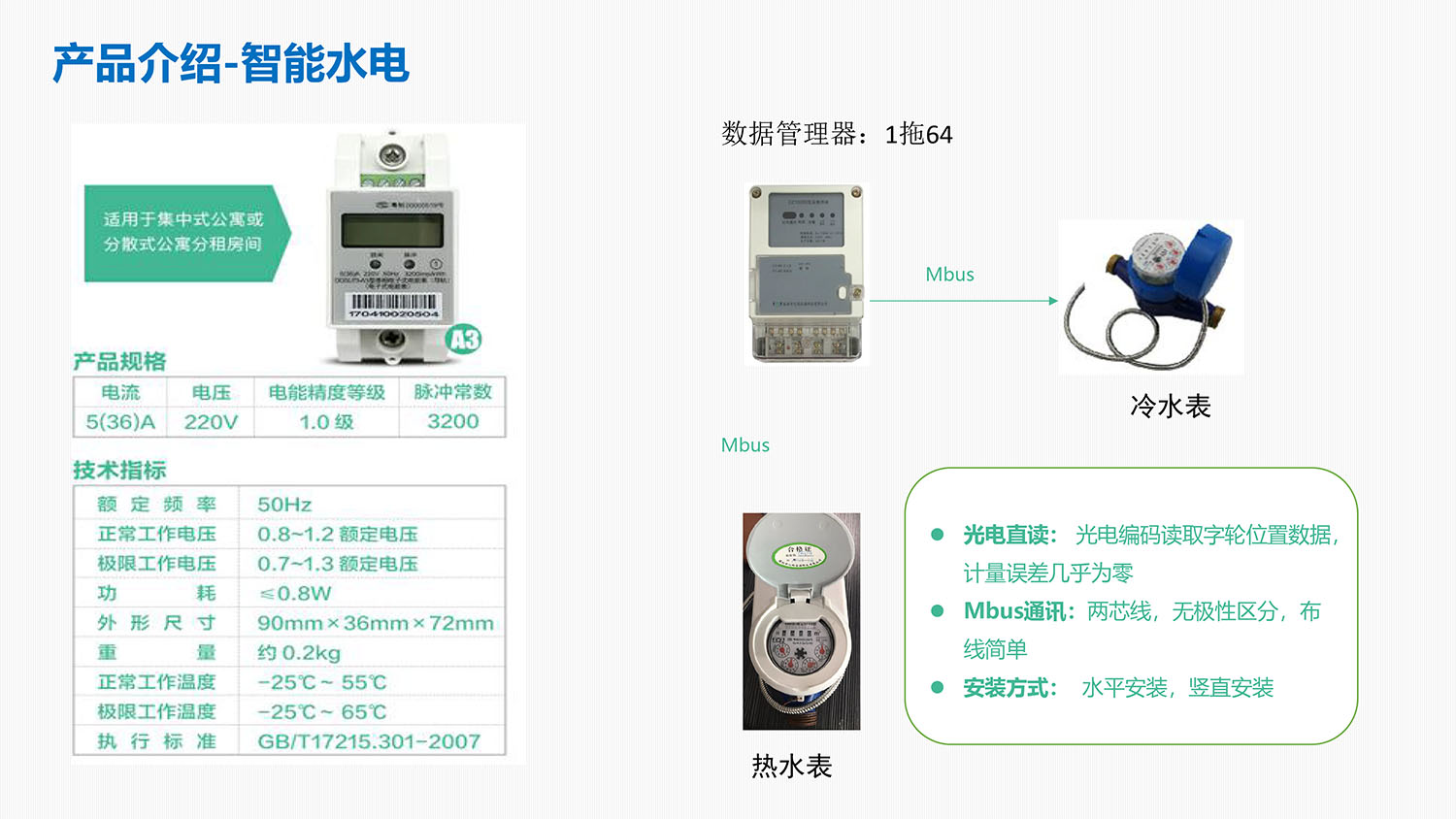 長(cháng)租公寓智能(néng)化(huà)解決方案-18.jpg