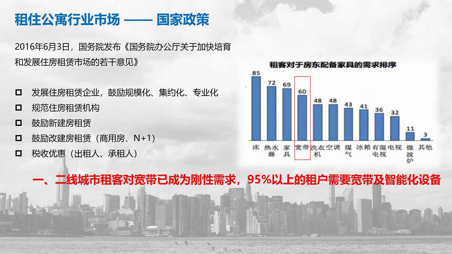 長(cháng)租公寓智能(néng)化(huà)解決方案-4.jpg