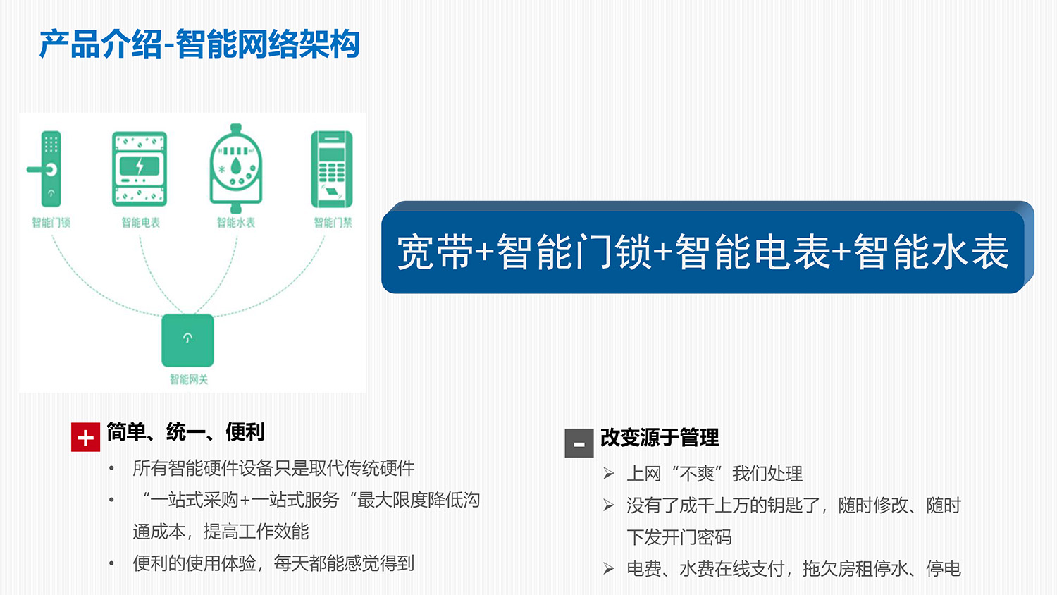 長(cháng)租公寓智能(néng)化(huà)解決方案-9.jpg